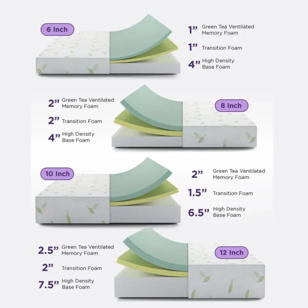 Memory Foam Mattress,