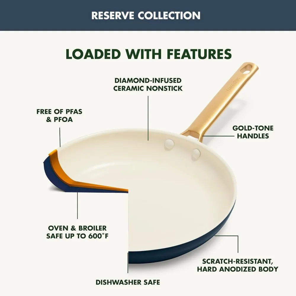 Ceramic Nonstick  Cookware